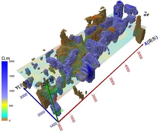 地球科学 - GCGC黄金城仪器设备中国有限公司 GCGC黄金城·(中国)集团首页