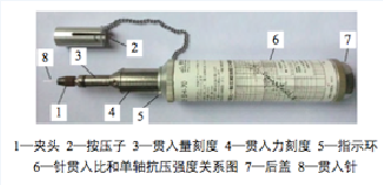 原位测试 - GCGC黄金城仪器设备中国有限公司 GCGC黄金城·(中国)集团首页