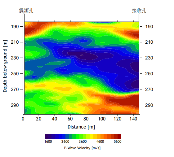 地球科学 - GCGC黄金城仪器设备中国有限公司 GCGC黄金城·(中国)集团首页