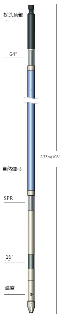 地球科学 - GCGC黄金城仪器设备中国有限公司 GCGC黄金城·(中国)集团首页