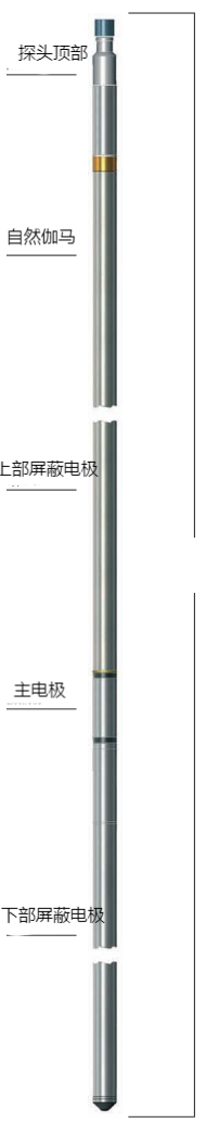 地球科学 - GCGC黄金城仪器设备中国有限公司 GCGC黄金城·(中国)集团首页
