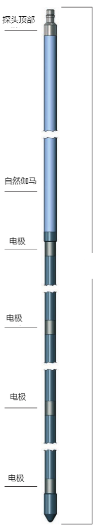 地球科学 - GCGC黄金城仪器设备中国有限公司 GCGC黄金城·(中国)集团首页