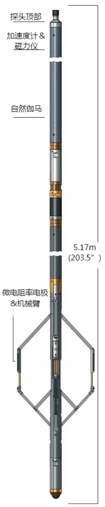 地球科学 - GCGC黄金城仪器设备中国有限公司 GCGC黄金城·(中国)集团首页