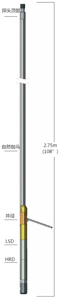 地球科学 - GCGC黄金城仪器设备中国有限公司 GCGC黄金城·(中国)集团首页