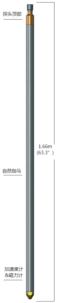 地球科学 - GCGC黄金城仪器设备中国有限公司 GCGC黄金城·(中国)集团首页