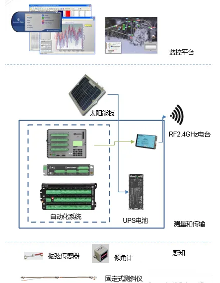 GCGC黄金城·(中国)集团首页