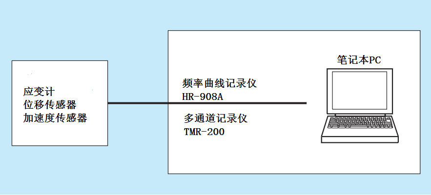 GCGC黄金城·(中国)集团首页