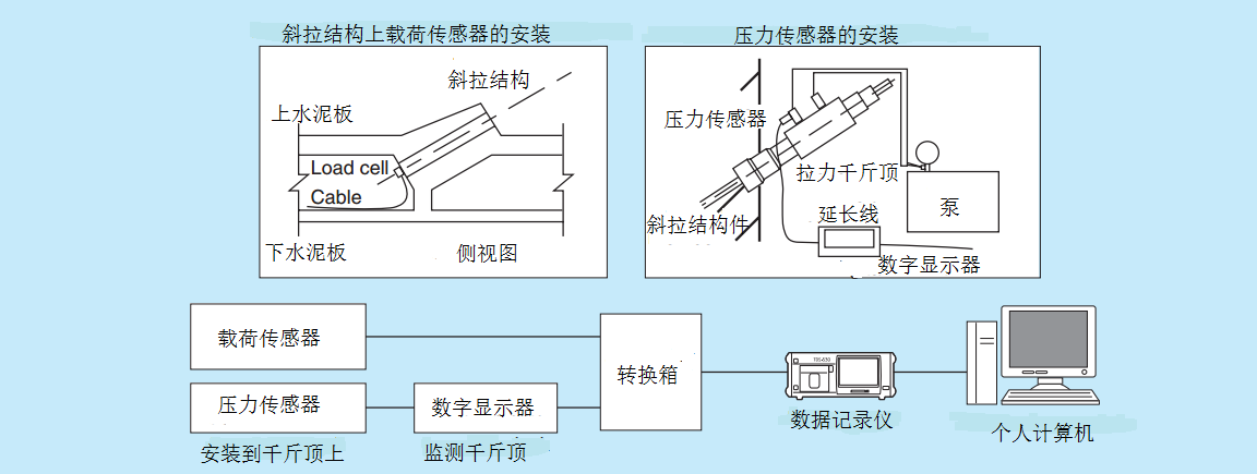 GCGC黄金城·(中国)集团首页