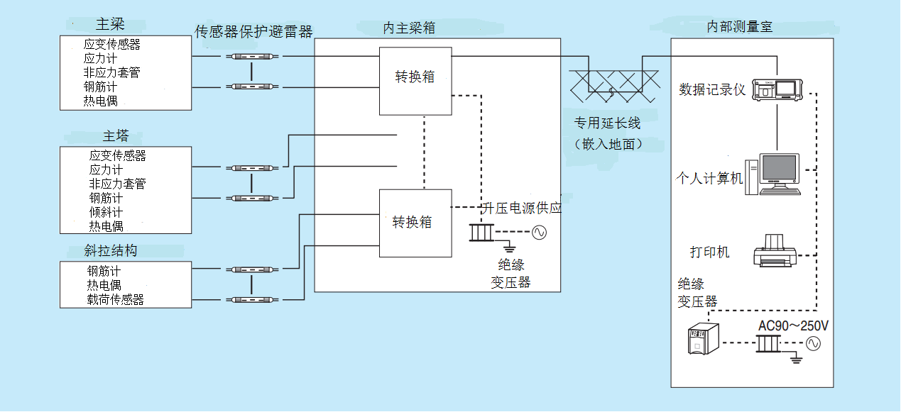 GCGC黄金城·(中国)集团首页